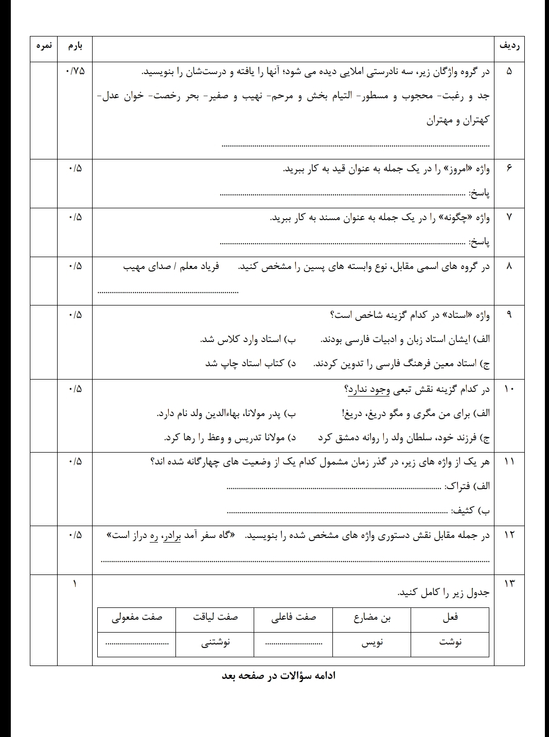 دریافت سوال 2