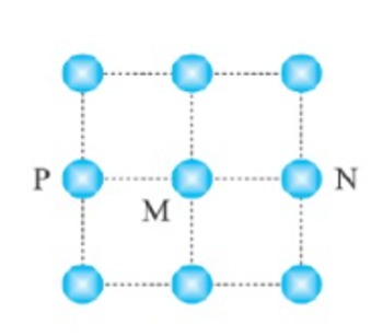 دریافت سوال 7