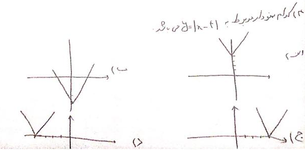 دریافت سوال 9