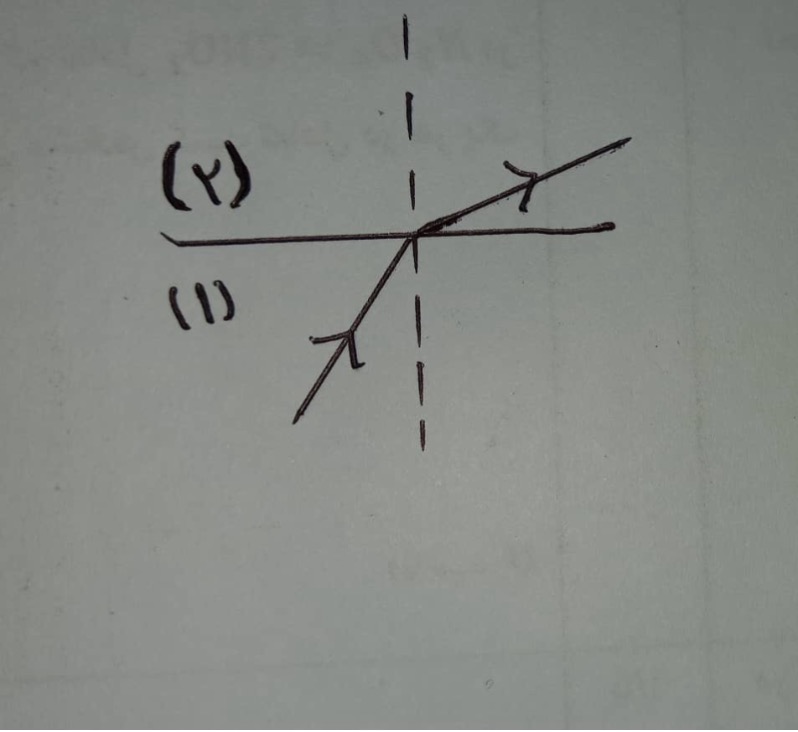 دریافت سوال 42