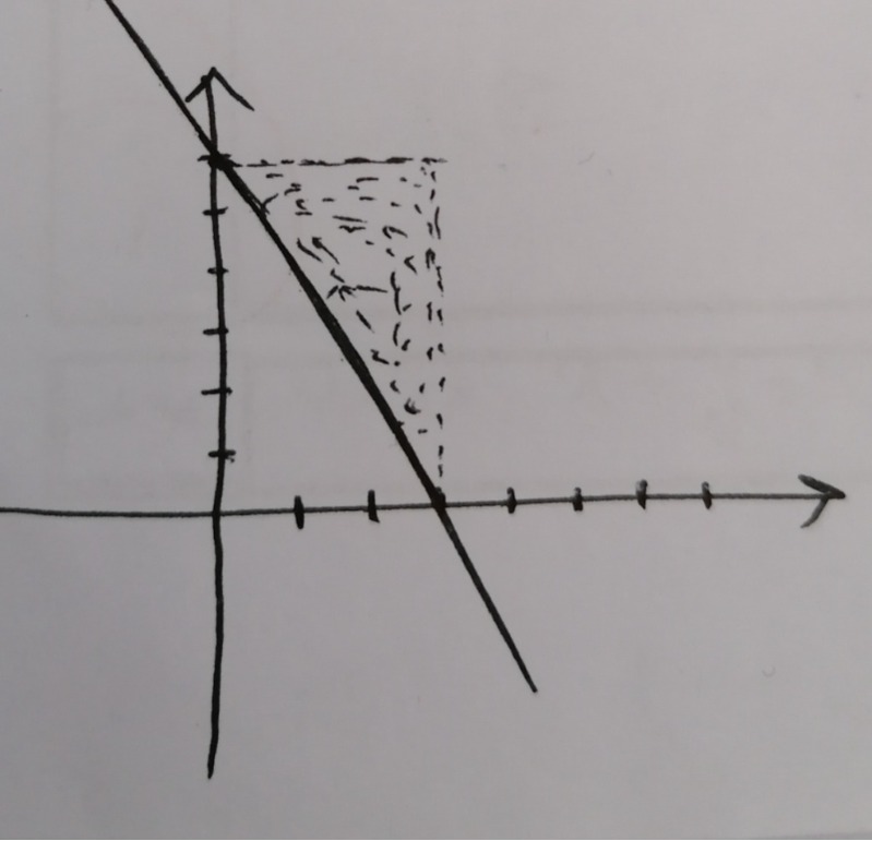 دریافت سوال 11