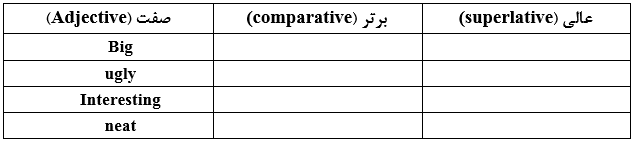 دریافت سوال 17