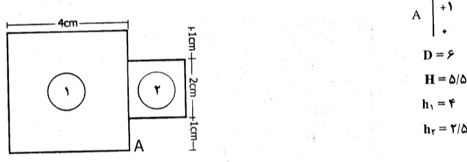 دریافت سوال 9