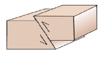 دریافت سوال 6