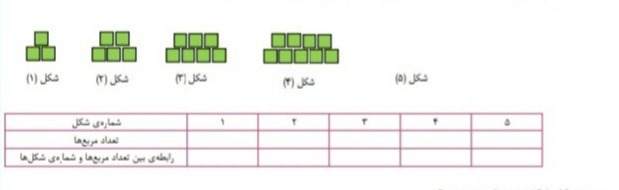 دریافت سوال 1