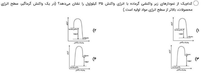 دریافت سوال 14