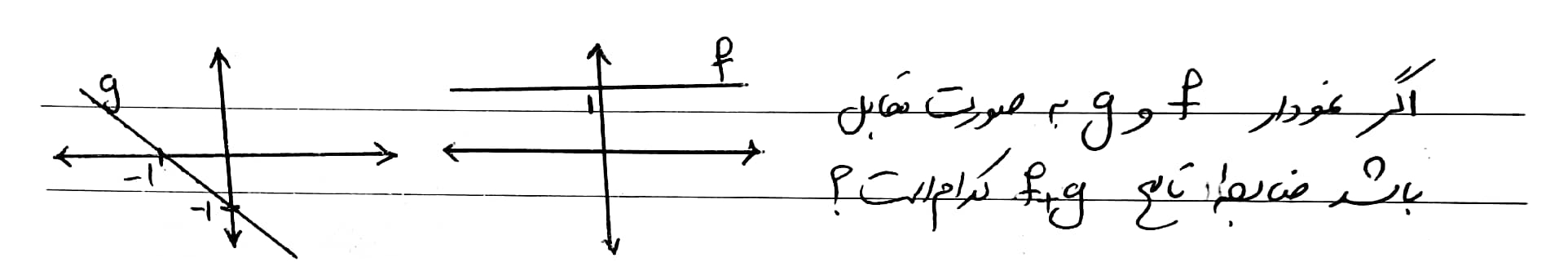 دریافت سوال 11