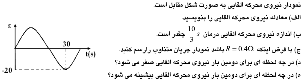 دریافت سوال 28