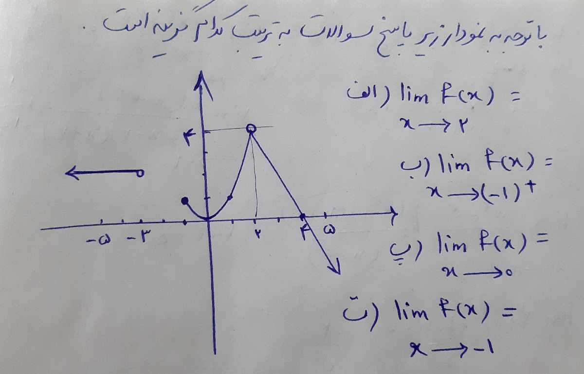 دریافت سوال 15