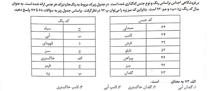 دریافت سوال 1