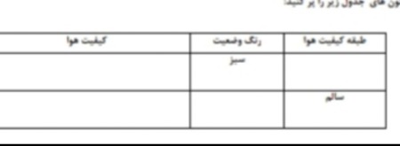 دریافت سوال 12