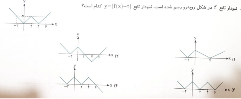 دریافت سوال 5