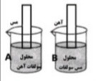 دریافت سوال 6