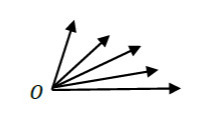 دریافت سوال 5