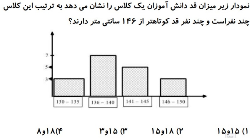 دریافت سوال 24