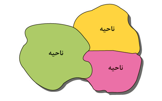 دریافت سوال 3