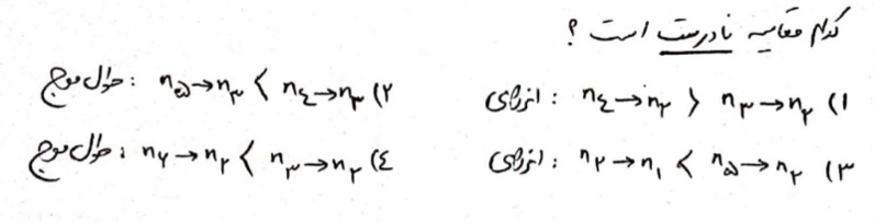 دریافت سوال 10