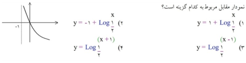 دریافت سوال 27
