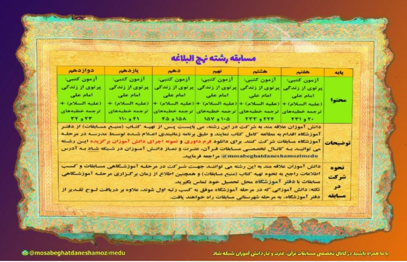 دریافت سوال 6