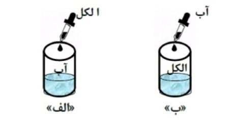 دریافت سوال 4