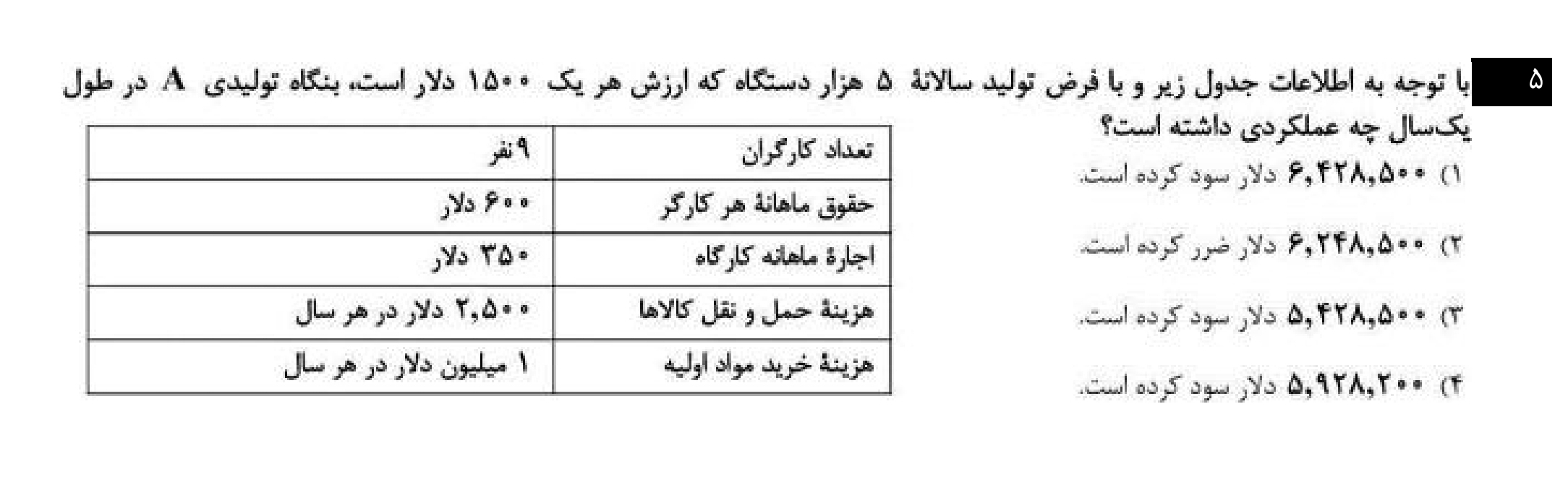 دریافت سوال 5