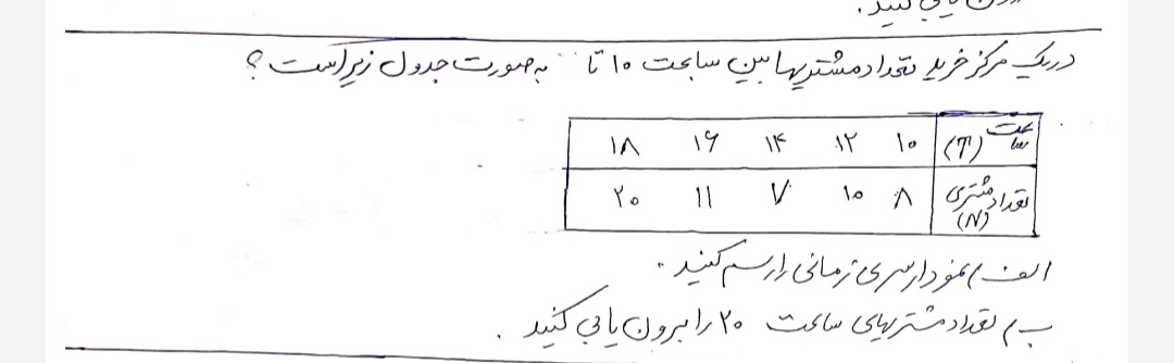 دریافت سوال 3