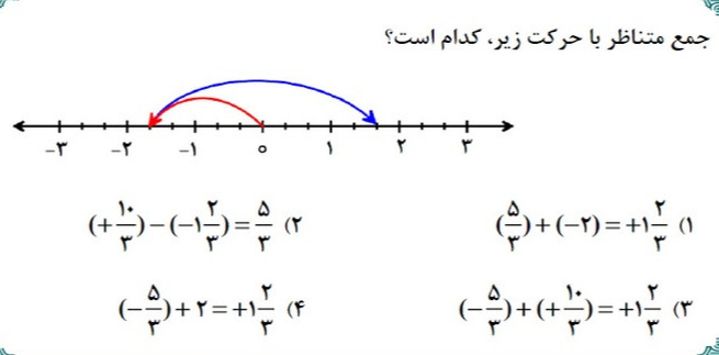 دریافت سوال 5