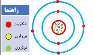 دریافت سوال 11