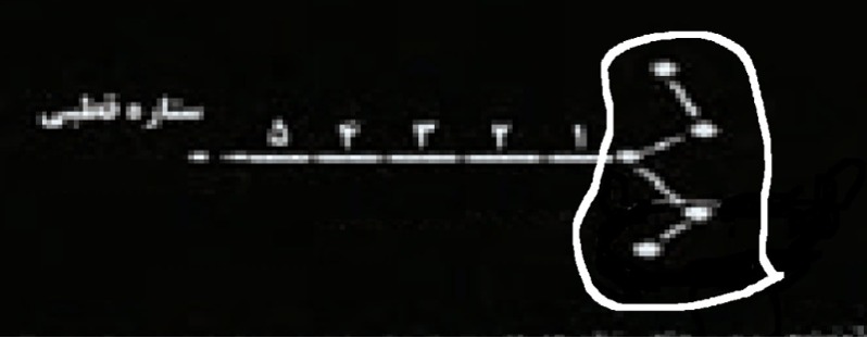 دریافت سوال 20