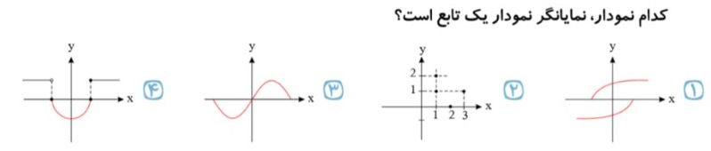 دریافت سوال 11