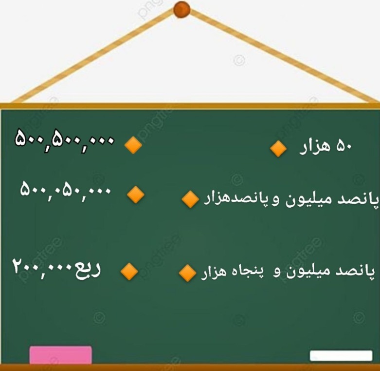 دریافت سوال 13