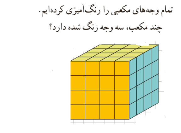 دریافت سوال 28