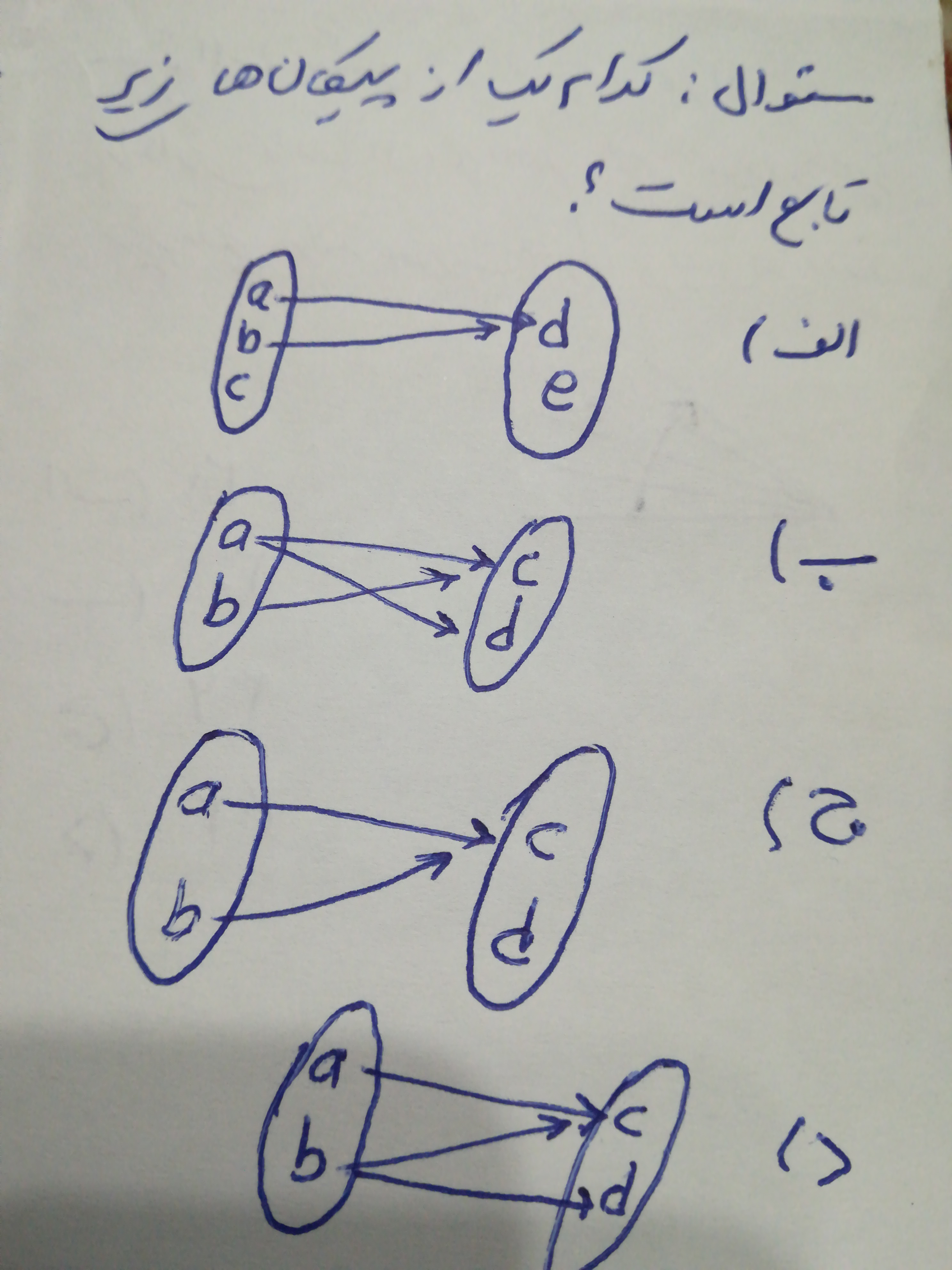 دریافت سوال 4