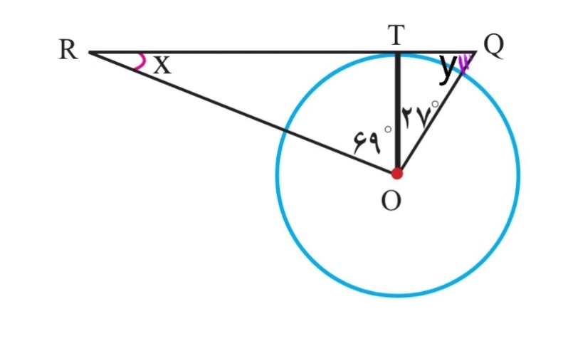 دریافت سوال 5