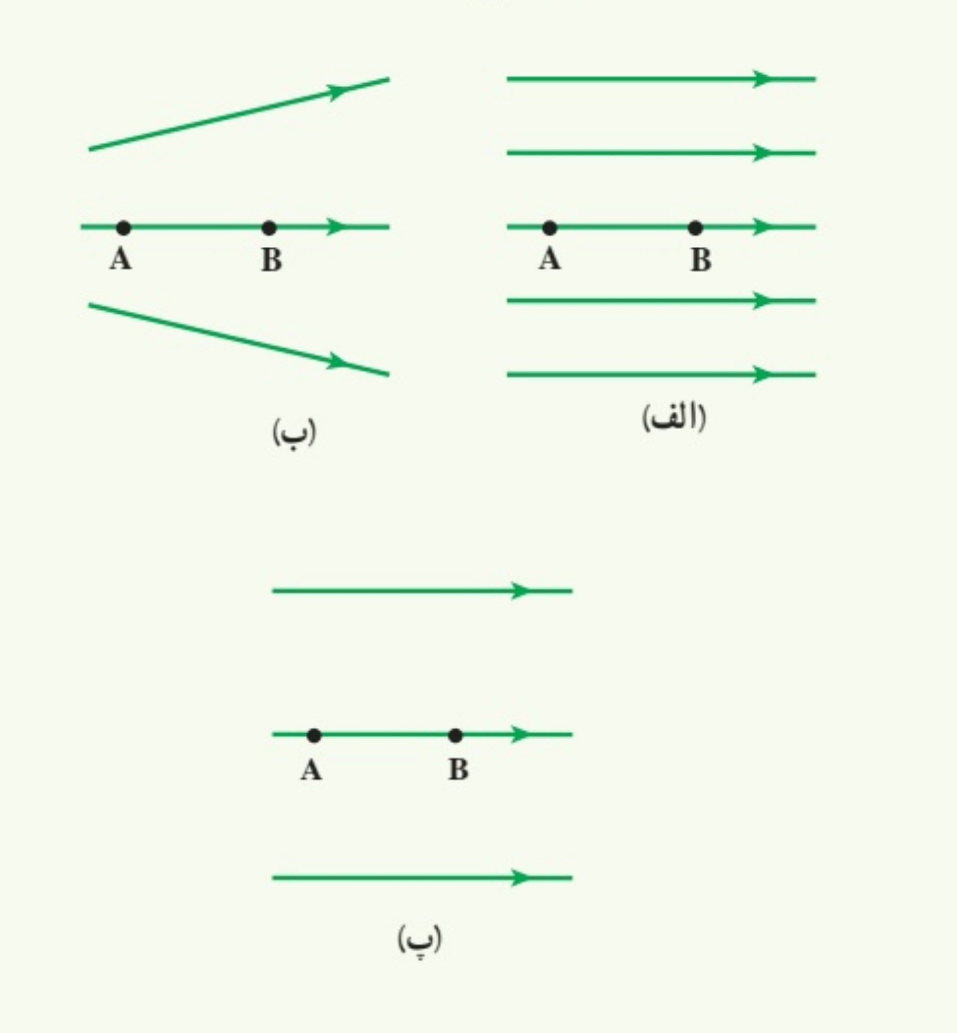 دریافت سوال 3