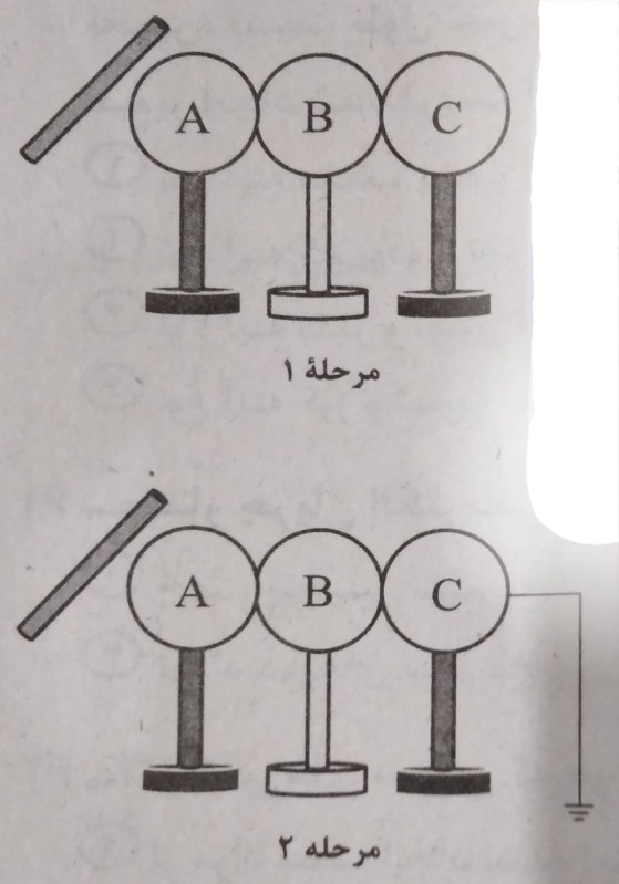 دریافت سوال 14