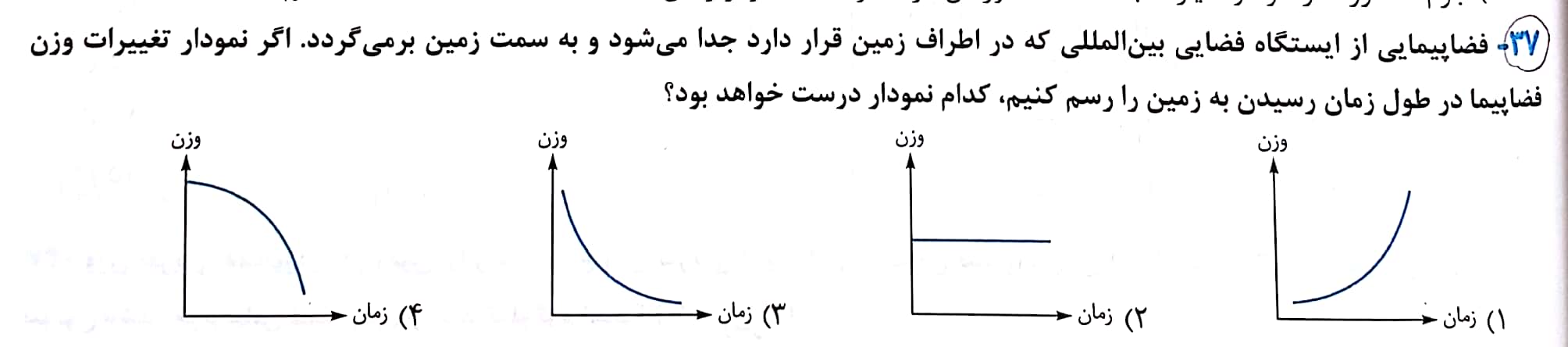 دریافت سوال 11