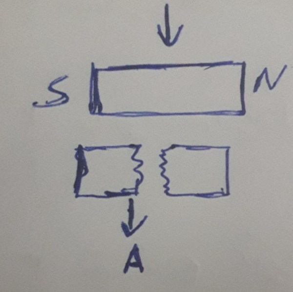 دریافت سوال 9