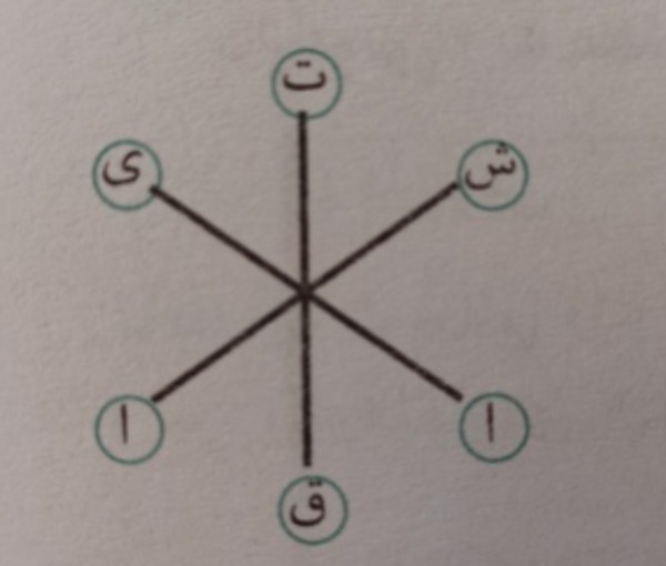 دریافت سوال 5