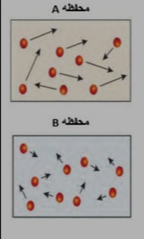 دریافت سوال 27