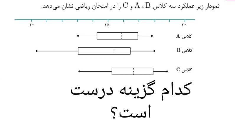 دریافت سوال 9