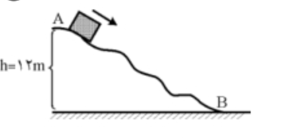 دریافت سوال 9