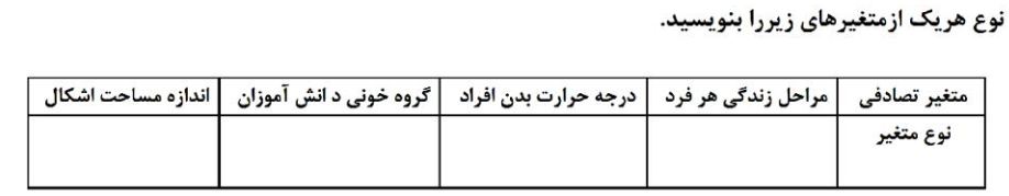 دریافت سوال 7