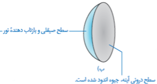 دریافت سوال 24