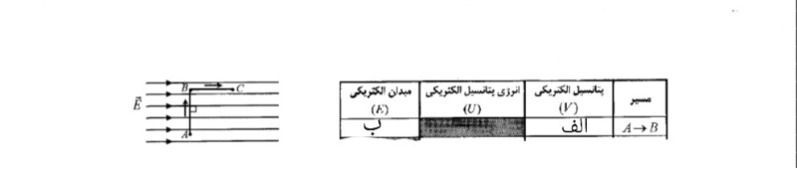 دریافت سوال 3