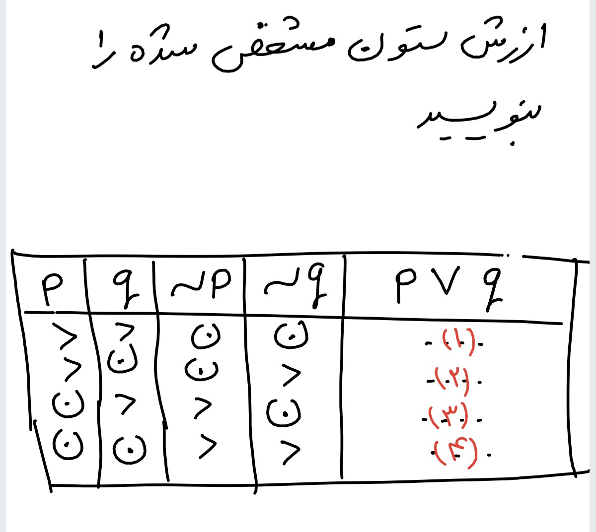 دریافت سوال 15