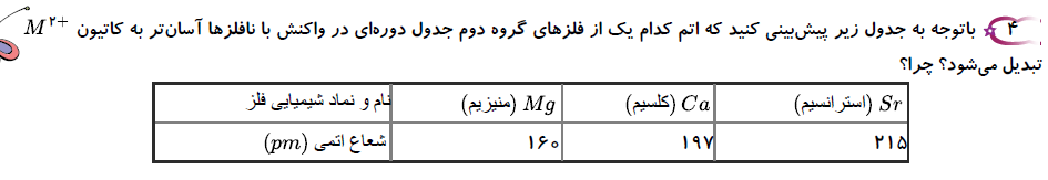 دریافت سوال 4