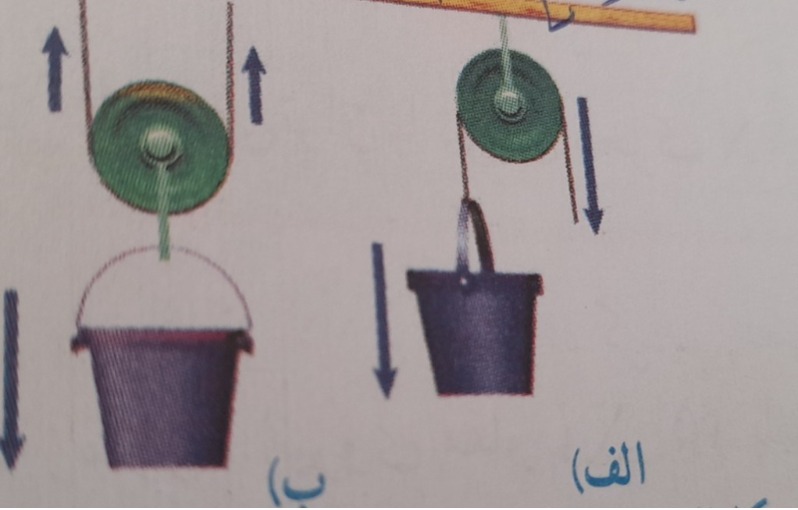 دریافت سوال 10