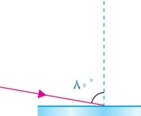 دریافت سوال 5