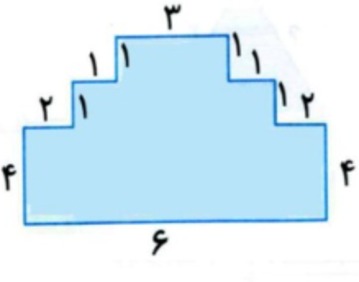 دریافت سوال 8